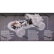 Конструктор Land Rover, вік 16+. Лего, Lego